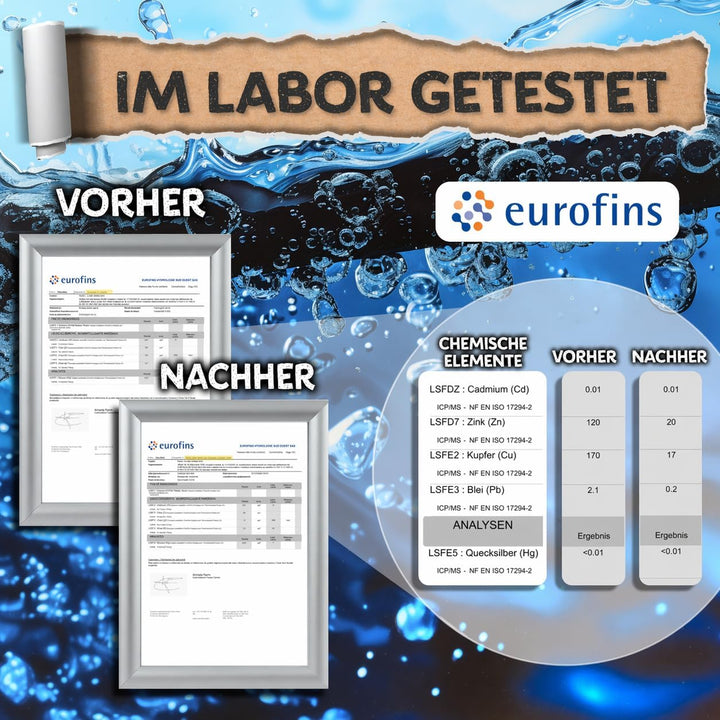 Baytiz | Aktivkohle Wasserfilter - Binchotan Aktivkohlefilter zur Wasseraufbereitung - Wasser Water