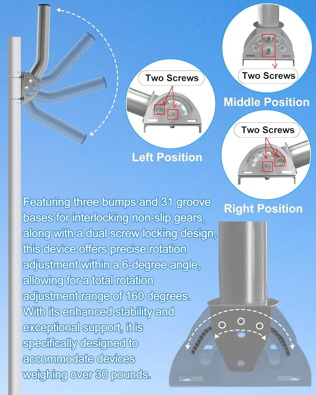 Antennenhalterung, 30 cm (Höhe) - Φ3,5 Zoll Mast, TV-Antennenstange, geeignet für Externe TV-Antenne