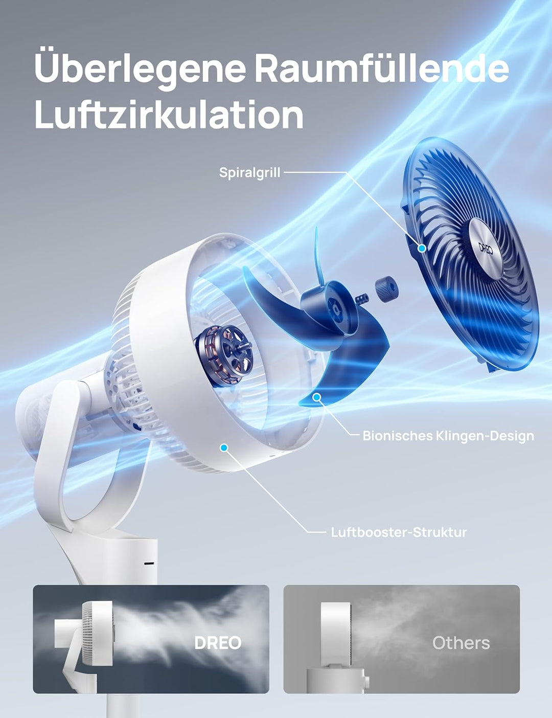DREO Ventilator für Schlafzimmer, 80° oszillierender Standventilator, 20dB leise, 24m Reichweite, 90