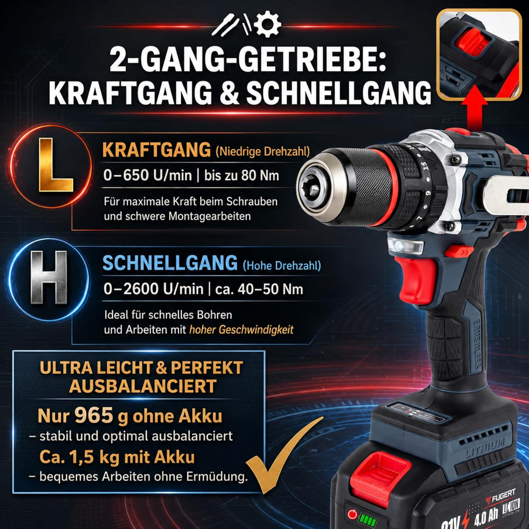 Akku Schlagbohrschrauber 21V Bürstenlos 80Nm 2x 4000 mAh Akkus | 35 Drehmomentstufen & 3 Modi (Schra