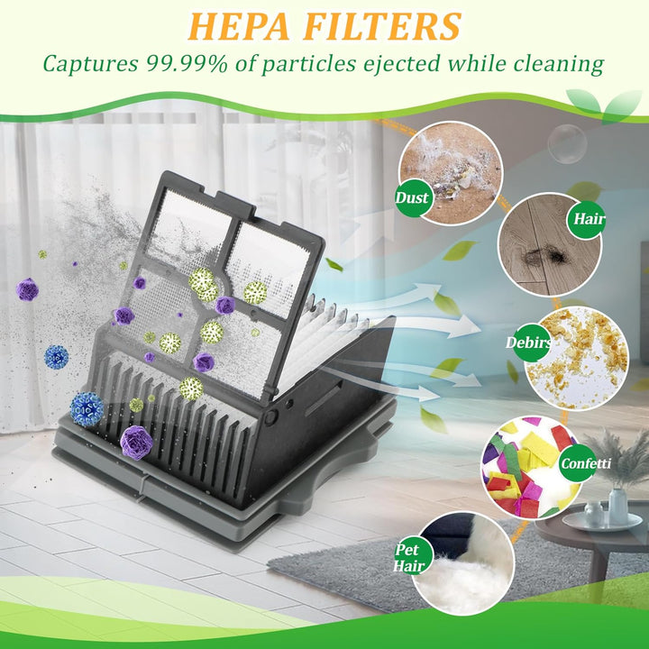 2 Bürstenrollen 4 Filter Ersatzteile für Tineco Floor One S5 Combo Bürstenrollen/HEPA Filter Nass Tr