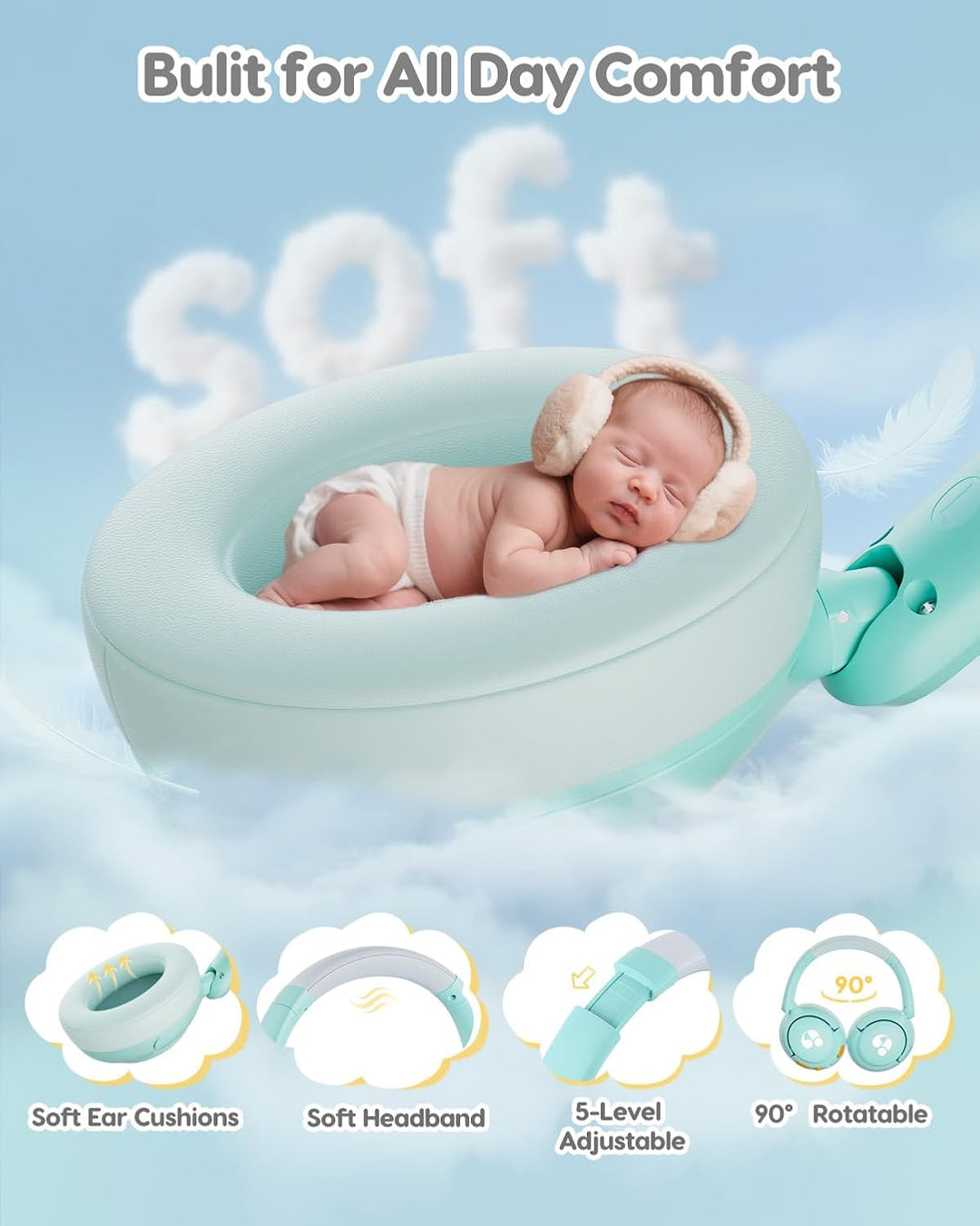 Bluetooth Kopfhörer Kinder, 85dBA Sicheres Volumen, Bluetooth 5.4, BPA Frei/CPC Zertifiziert, 75 Std