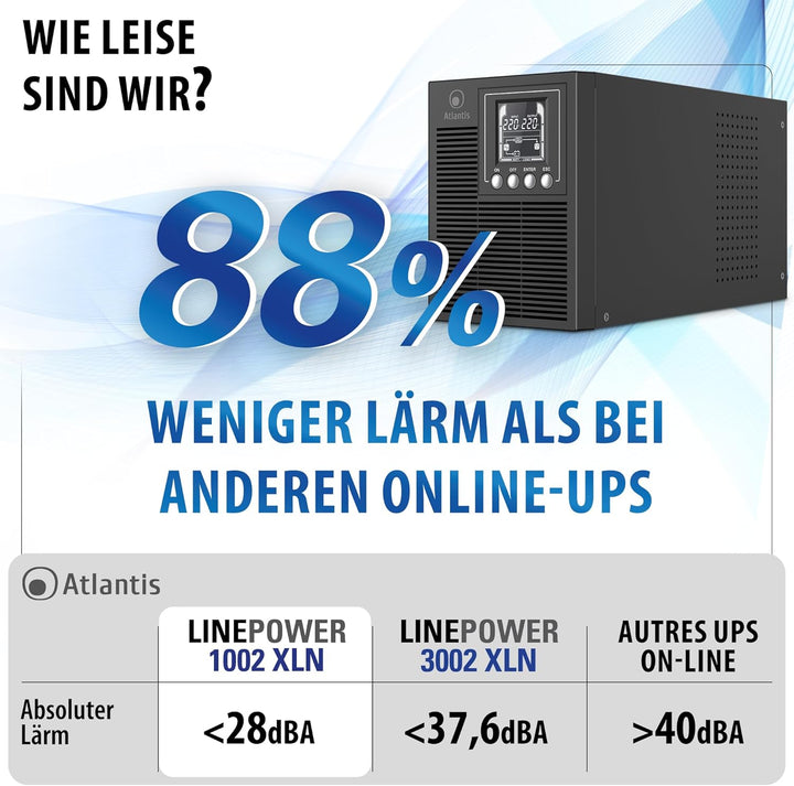 Atlantis A03-OP1002XLN UPS OnLine 88% Leiser unterbrechungsfreie Stromversorgung Server Doppelwandle