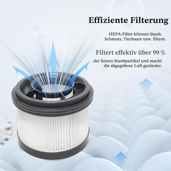 3 Stück Hepa-Vorfilter zubehör für Xiaomi G9 G10, für Dreame T10, T20, T30, T20 Pro, T30 NEO, R10, R