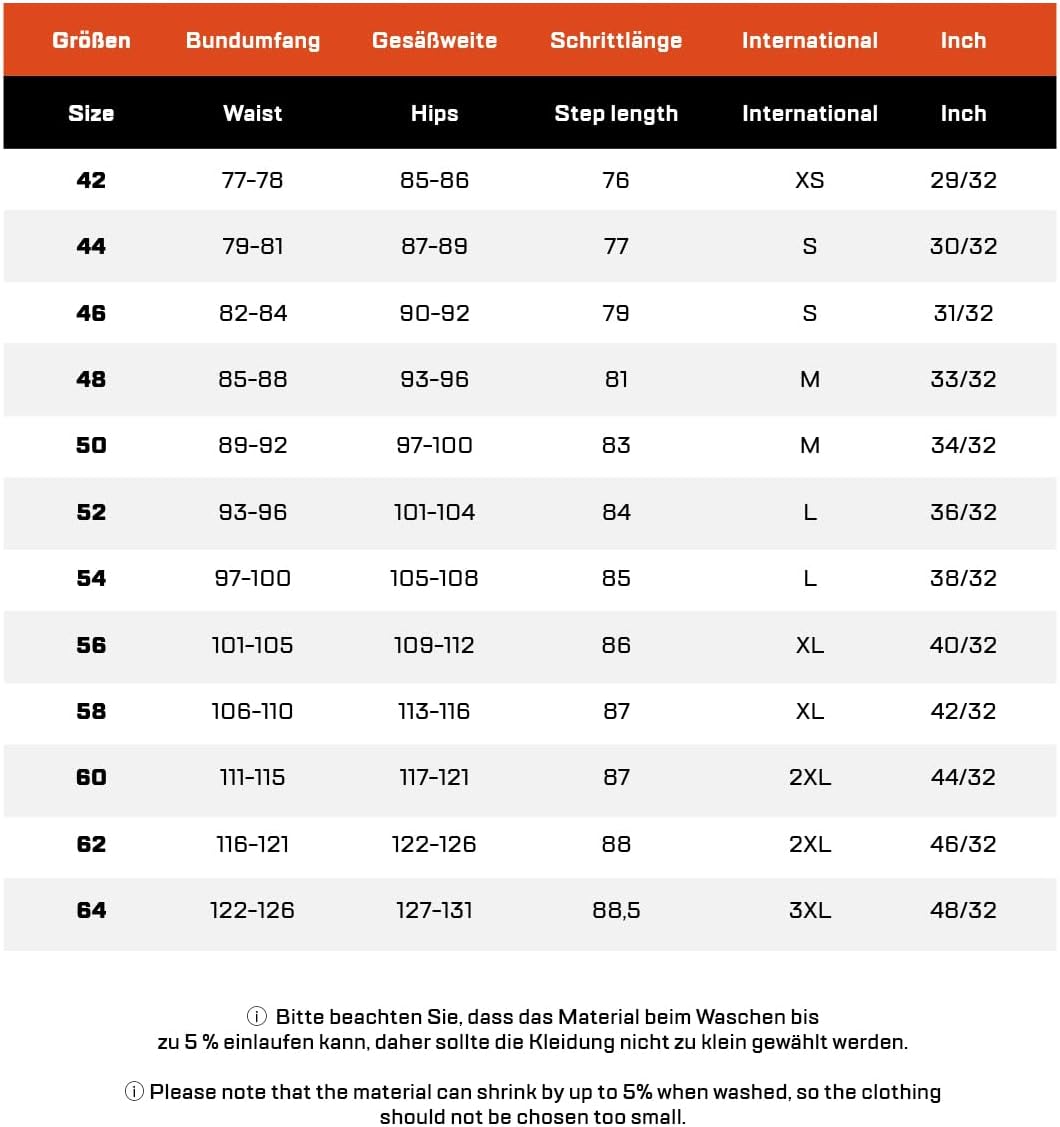 strongAnt Arbeitshose komplett Stretch Männer Berlin Pro Bundhose Schwarz Weiss Grau, 42 Schwarz-gra