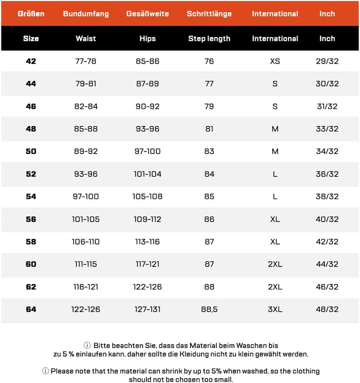 strongAnt Arbeitshose komplett Stretch Männer Berlin Pro Bundhose Schwarz Weiss Grau, 42 Schwarz-gra