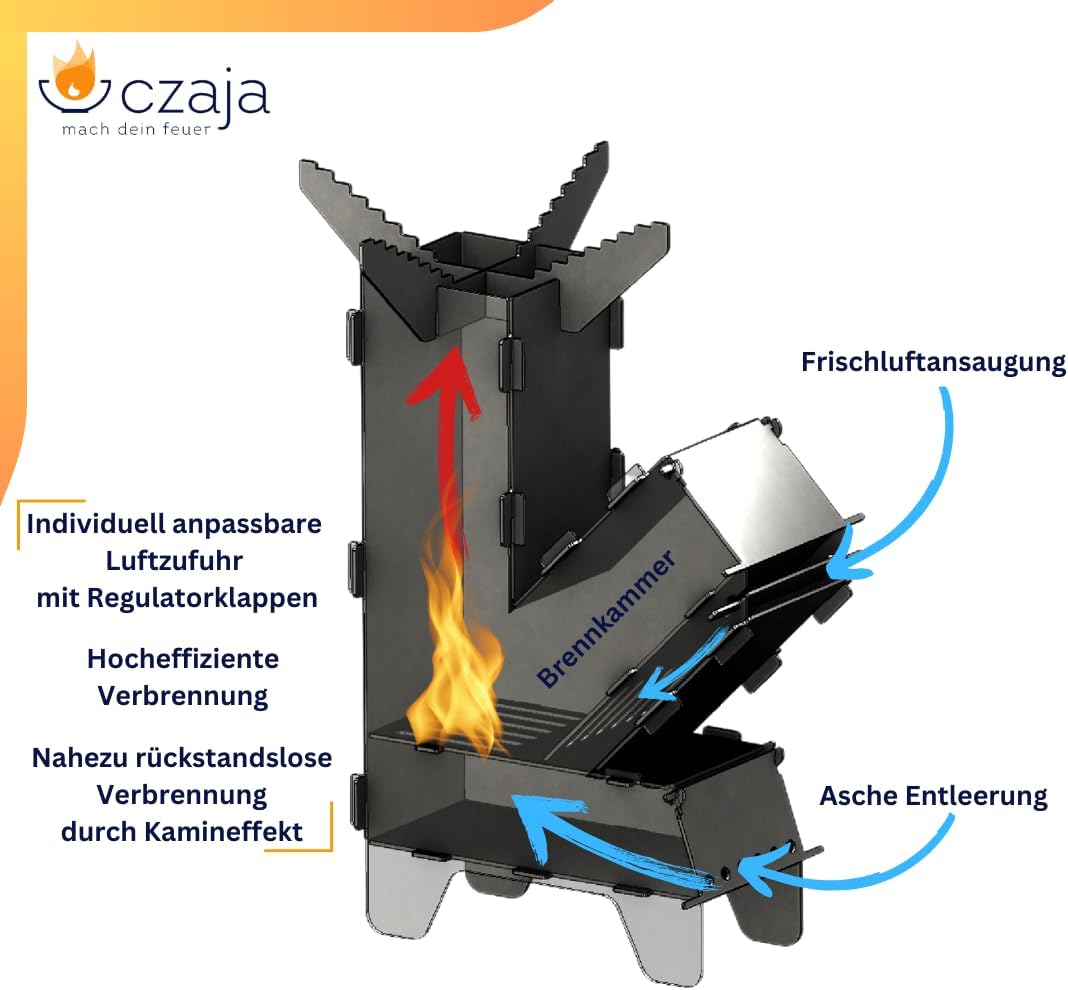 Czaja Raketenofen Rocket Stove Stecksystem aus massivem 3 mm dickem Stahl Feuerschale BBQ Rakete Hol