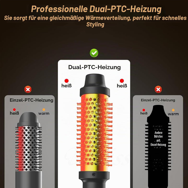 Thermal Brush 3 in 1, Lockenbürste Thermobürste 38mm, LCD Anzeige 120-200℃, Double PTC Wärmebürste,