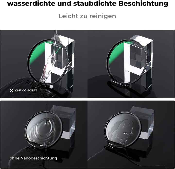 K&F Concept D-Serie 77MM MCUV Pro UV-Filter Slim MC UV Schutzfilter Ultraviolett-Filter, 77MM