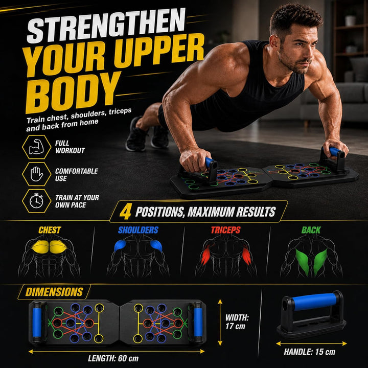 Liegestützbrett Multifunktional Push Up Board mit Ergonomischen Griffen, Farbige Trainingspositionen