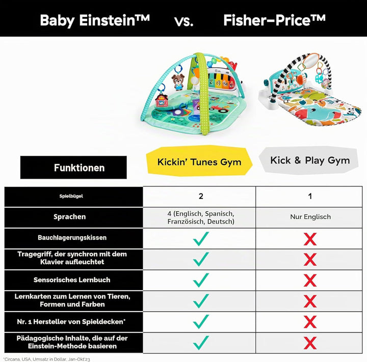 Baby Einstein Farm Explorers 4-in-1 Kickin' Tunes Musical Meadow Musik- & Sprachentdeckungs-Spielbog