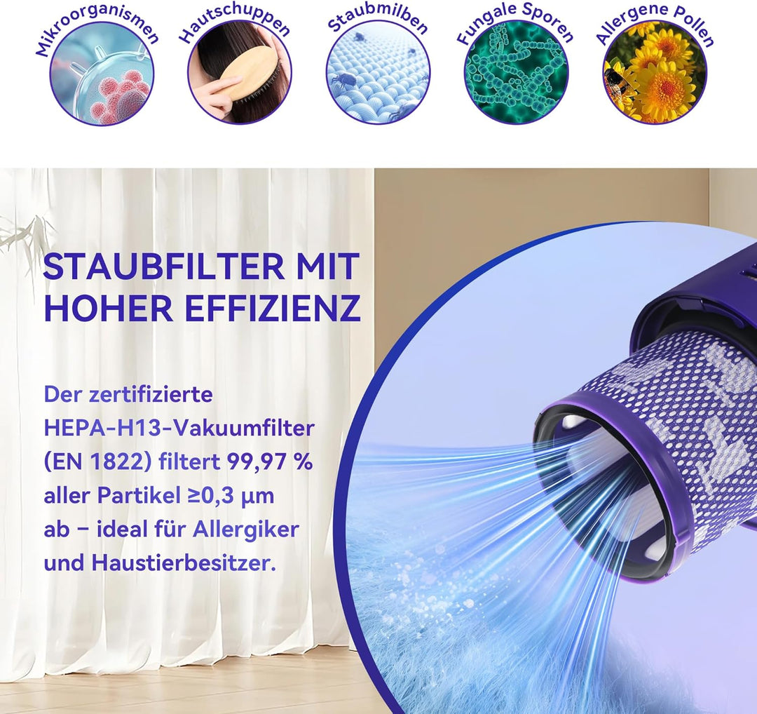 4 HEPA-Filter für Dyson V10 / SV12, kompatibel mit V10 Cyclone, Absolute, Animal, Motorhead, Total C