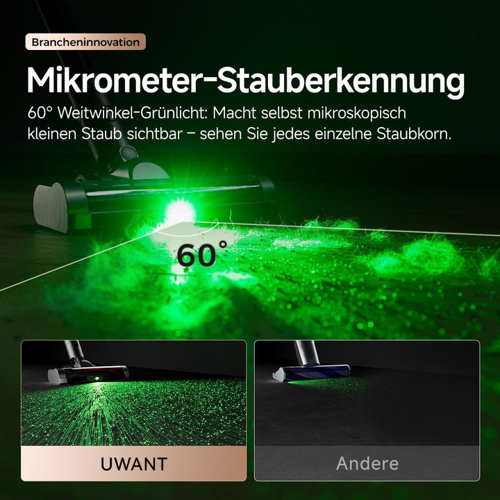 uwant V500 Akku Staubsauger kabellos mit Absaugstation, 25000Pa / 40Min, 0,4L Staubbehälter & 2,5L S