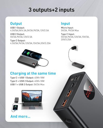 Baseus Powerbank, 65W Power Bank 20000mAh, Laptop Powerbank PD QC 4+, Externe Handyakkus USB-C Input