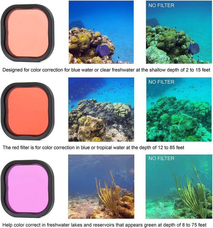 Monzi - 3er-Pack Tauchfilter Filter kompatibel mit wasserdichtem original Gehäuse für Go Pro Hero 12