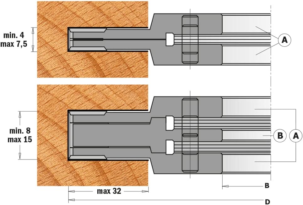 CMT 694.001.35 - Juego de 3 cabezales para ranurar d=140x4-15x35