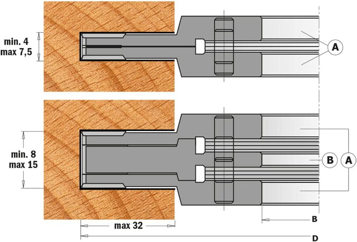 CMT 694.001.35 - Juego de 3 cabezales para ranurar d=140x4-15x35