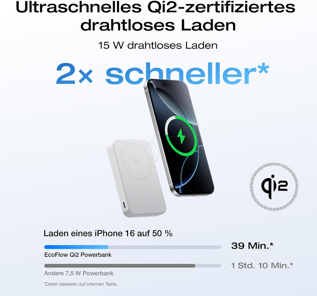 EcoFlow Qi2 Magnetic Powerbank 10000mAh 15W, Qi2-zertifiziert Wireless Power Bank 36W Kabelloses Mag