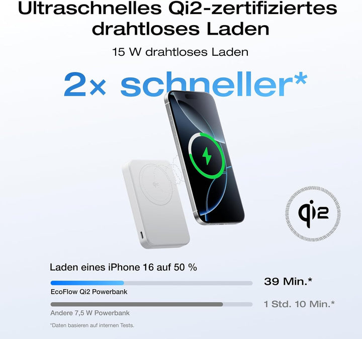 EcoFlow Qi2 Magnetic Powerbank 10000mAh 15W, Qi2-zertifiziert Wireless Power Bank 36W Kabelloses Mag