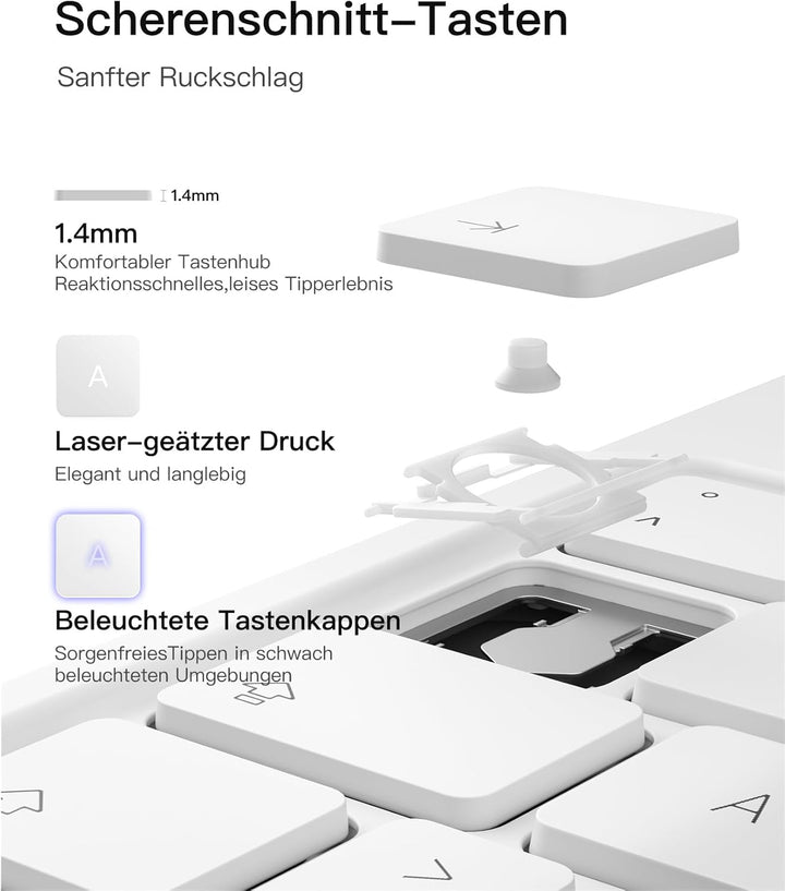 Inateck NeoMagic Magnetische Tastatur Hülle für iPad Air 11 Zoll M3/M2 (2025/2024),Air 5/4,Magic Key