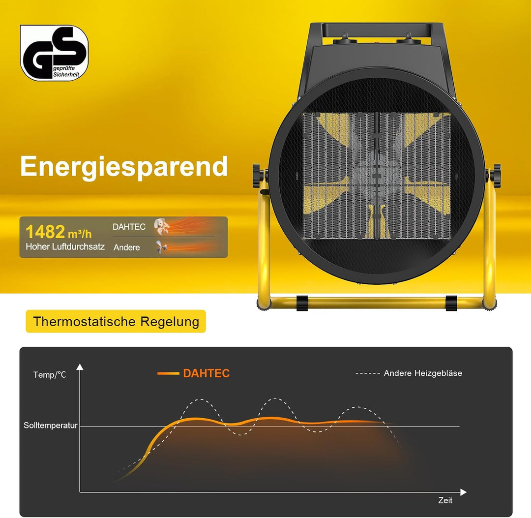 Heizlüfter 9 kW Keramik Industrie 400V mit Thermostat, 3 Heizstufen | Heizstrahler Elektro Bauheizer