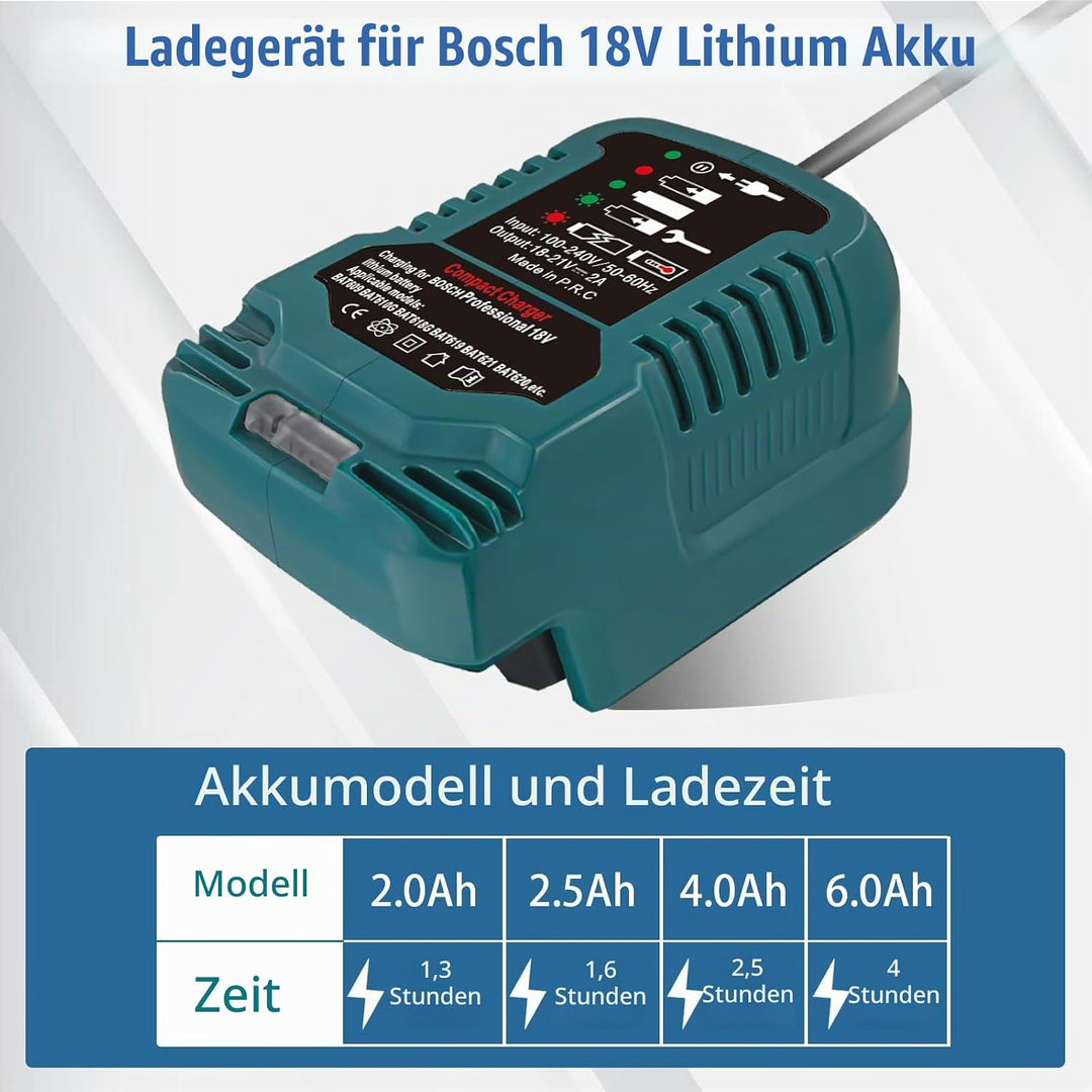 Ladegerät für Bosch Professional 18V Akku, 220V Ultraschnellladegerät für Bosch Procore GBA 18V Syst