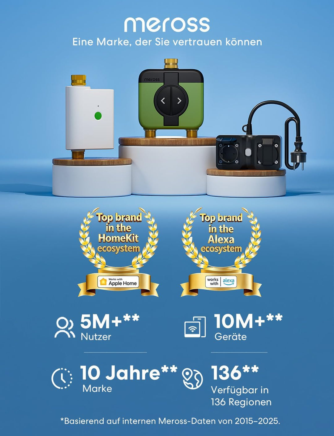 Meross Bewässerungscomputer WLAN MST100 | Automatische Bewässerung - APP Steuerung | Aussen-Fernsteu