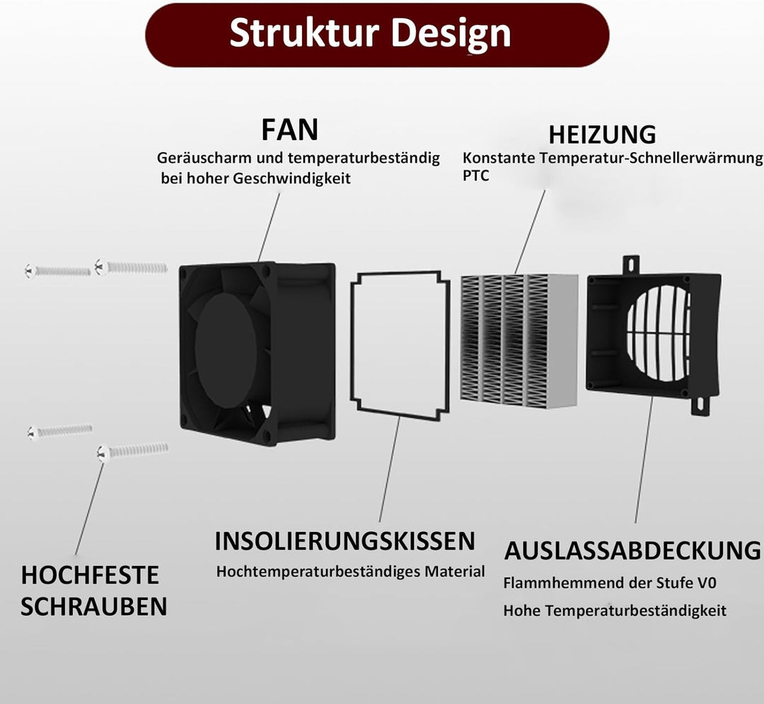 PTCYIDU Heizung Lüfter mit Netzkabel 220V 200W PTC-Luftheizung Konstante Temperatur Elektrische Kera