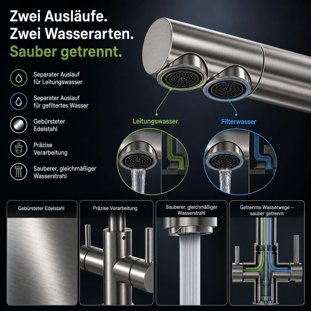 AORA® VANTO INOX 3 Wege Wasserhahn Küche aus massivem Edelstahl 304 – Küchenarmatur Hochdruck für Wa