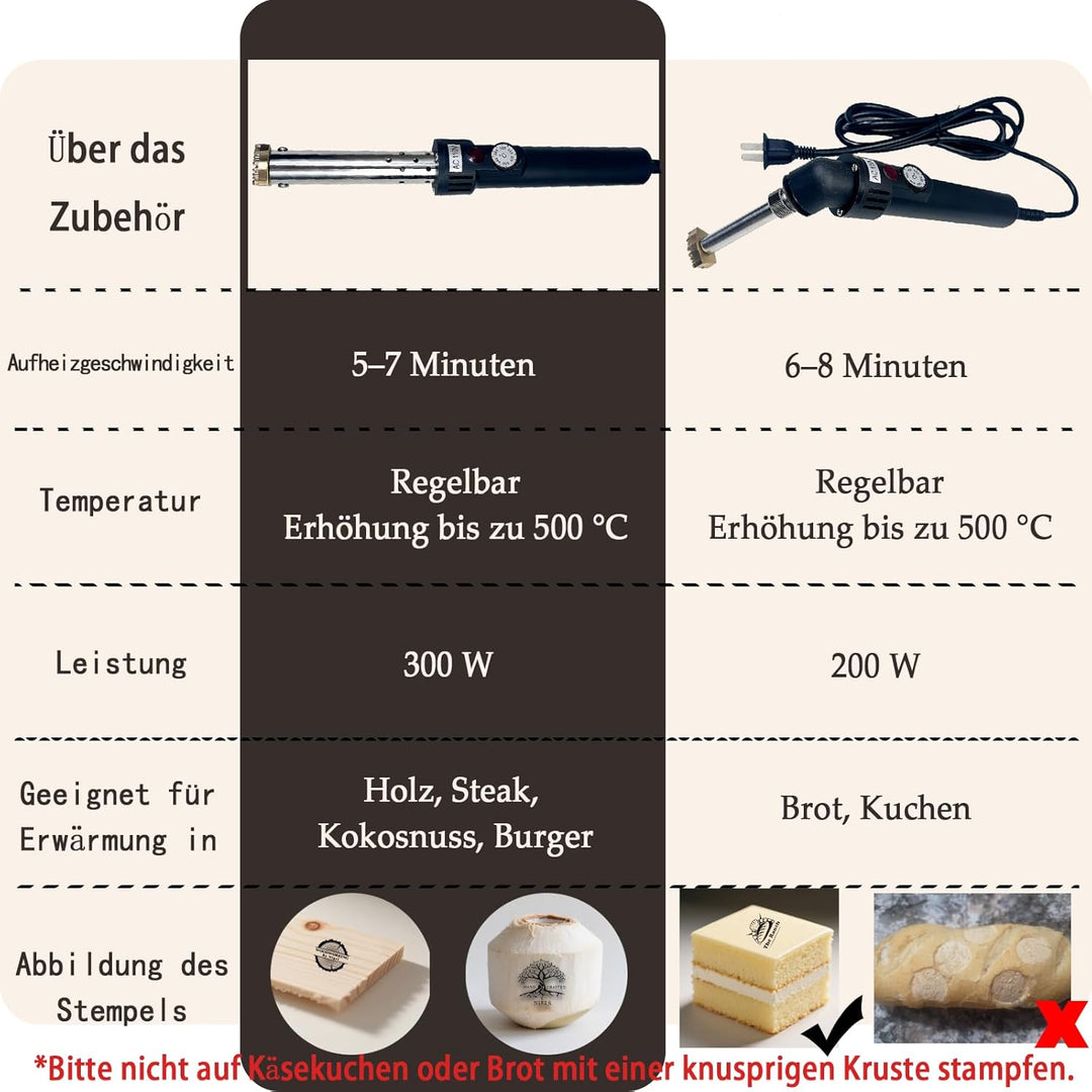 Elektrisches Brenneisen mit individueller Temperaturregelung für Holz – Personalisierter Logostempel