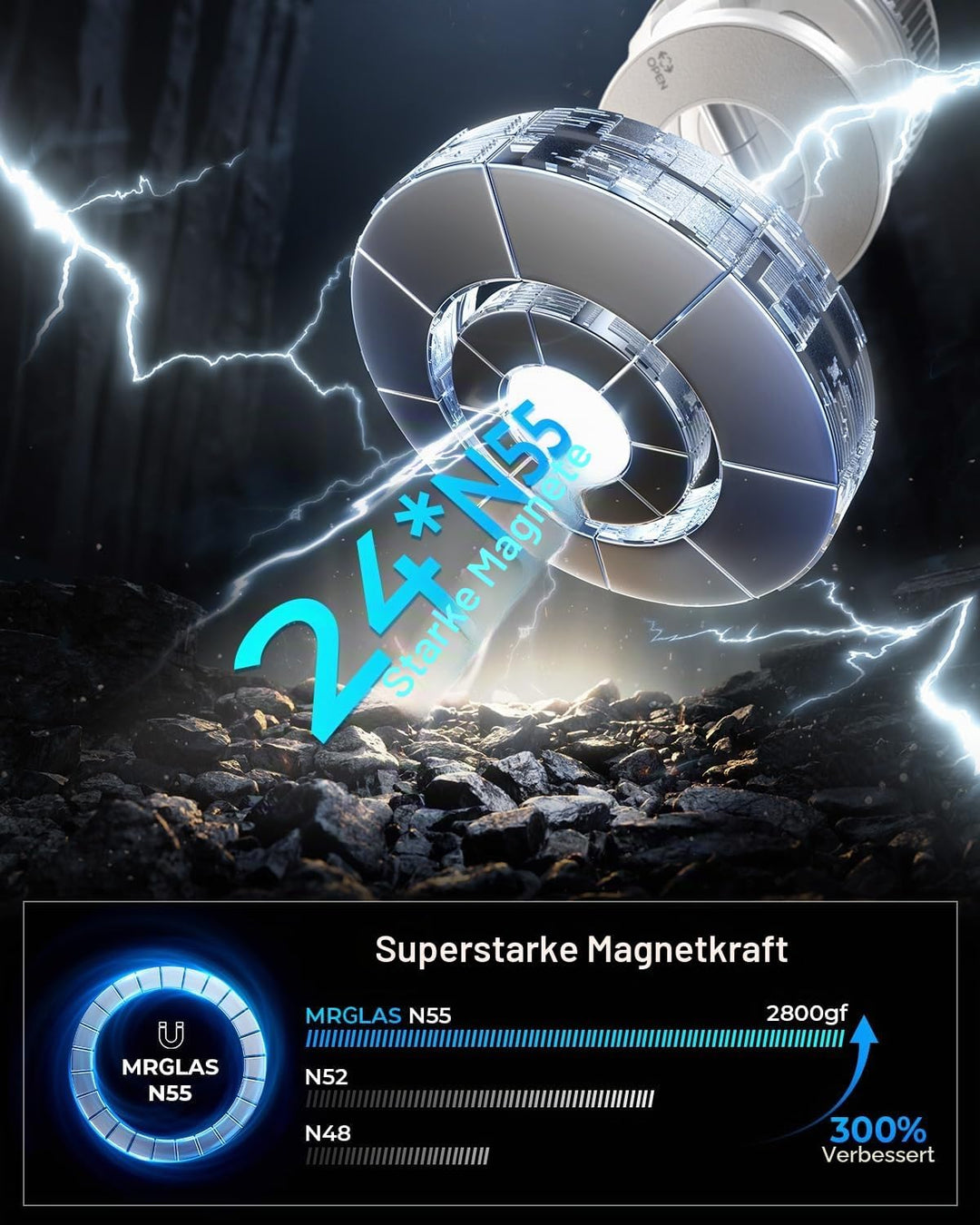 2026 Verbesserte Vakuum-Magnet-Telefonhalterung, Saugnapf Handyhalterung | 2800gf Magnet für Magsafe
