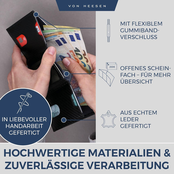 VON HEESEN Slim Wallet mit Münzfach & RFID-Schutz - Leder Geldbeutel - Mini Geldbörse für Herren und