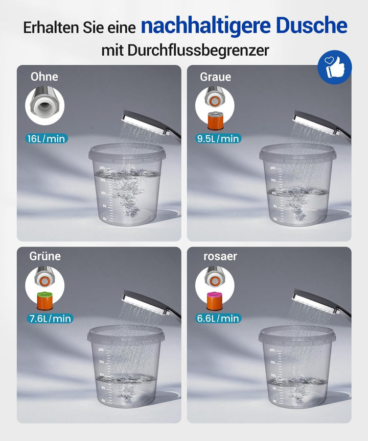 Duschkopf Wassersparend mit Schlauch,Newentor Duschkopf Regendusche mit 6 Strahlarten,Duschbrause Ho