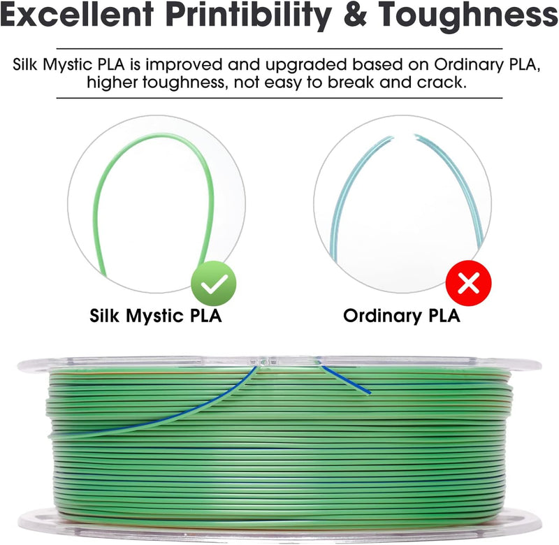 eSUN Seide Dreifarbiges PLA Filament 1.75mm, Glänzende Seide Mystic PLA 3D Drucker Filament, 1KG Spu