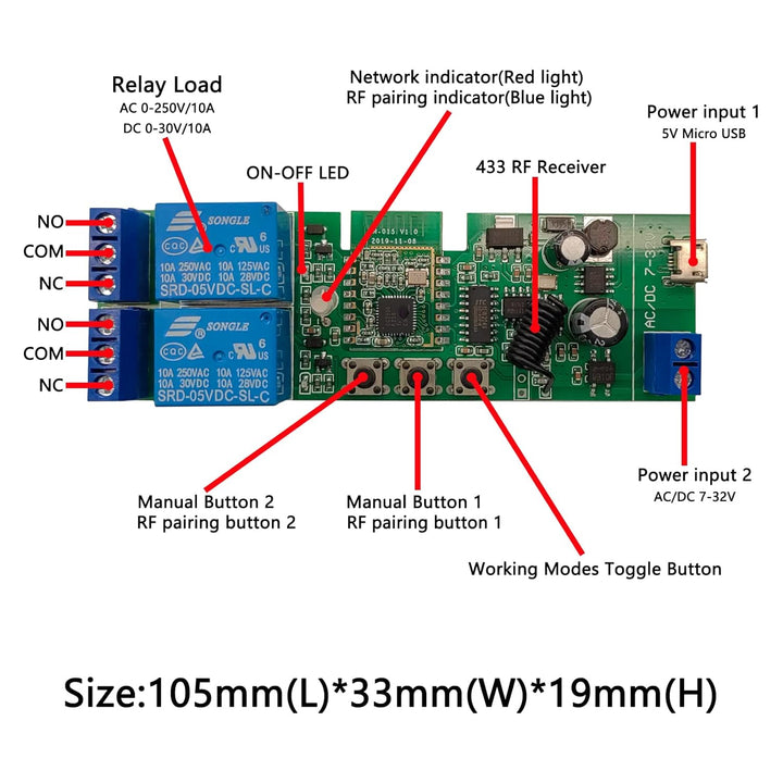 Jane Eyre Zigbee Tuya Smart 2 Kanal Smart Relais mit 433 RF Fernbedienung, USB5V DC7-32V augenblickl