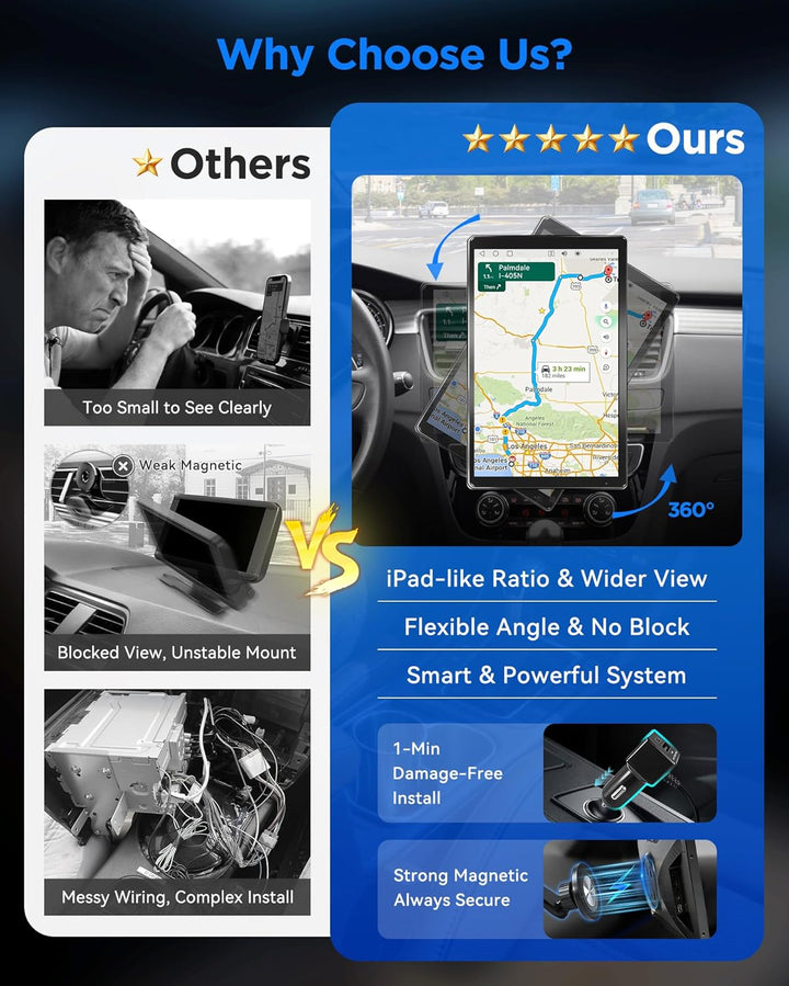 URVOLAX 10,1" Drehbares Apple CarPlay: Android 13 Wireless Android Auto Display mit Google Play - Ma