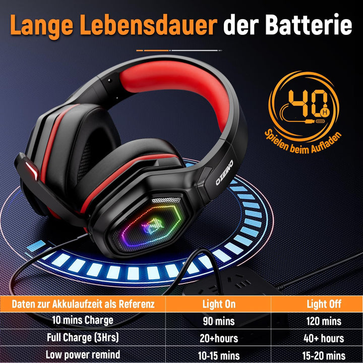 Ozeino Wireless Gaming Headset für Ps5/Ps4/Switch, 2.4GHz Gaming Kopfhörer mit Noise Cancelling Mic