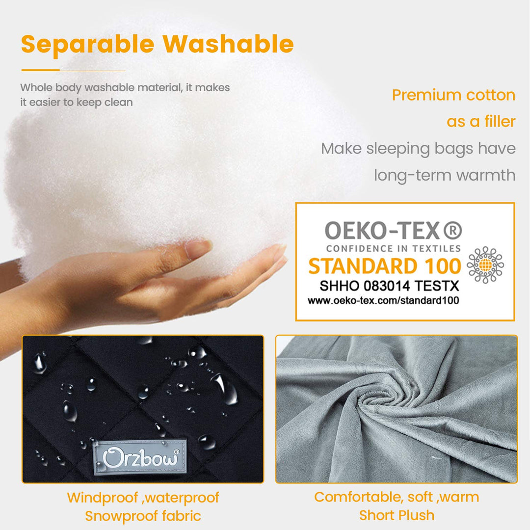 Orzbow Winter Baby Fusssack für Babyschale,Frühjahr Universal Einschlagdecke für Autositz & Maxi-Cos