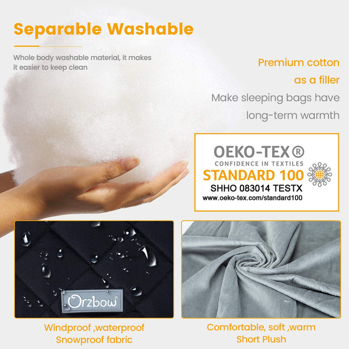 Orzbow Winter Baby Fusssack für Babyschale,Frühjahr Universal Einschlagdecke für Autositz & Maxi-Cos