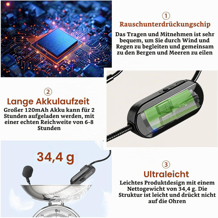 BORDEAG Wireless Mikrofon Headset, 2.4G Kabelloses Mikrofon Headset, Funkmikrofon Headset, Kopfbügel