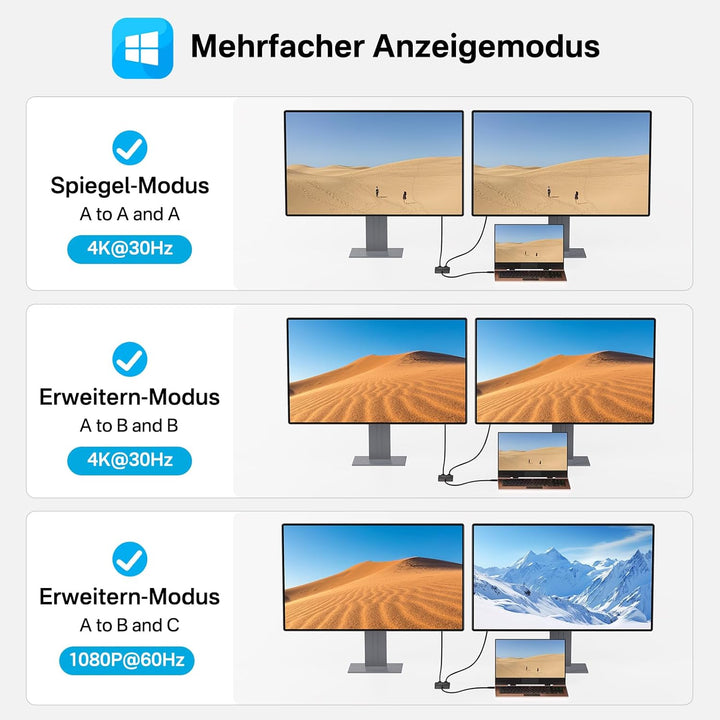 ACASIS USB-C Hub 10 Gbps, 6-in-1 Multiport Adapter mit 4K@60Hz HDMI, 100W PD, USB-A-3.2-Datenanschlu