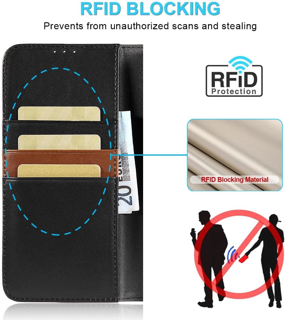 LENSUN Echtleder Hülle für Samsung Galaxy A17, Handyhülle [Echtes Leder][Magnetverschluss][RFID Wall