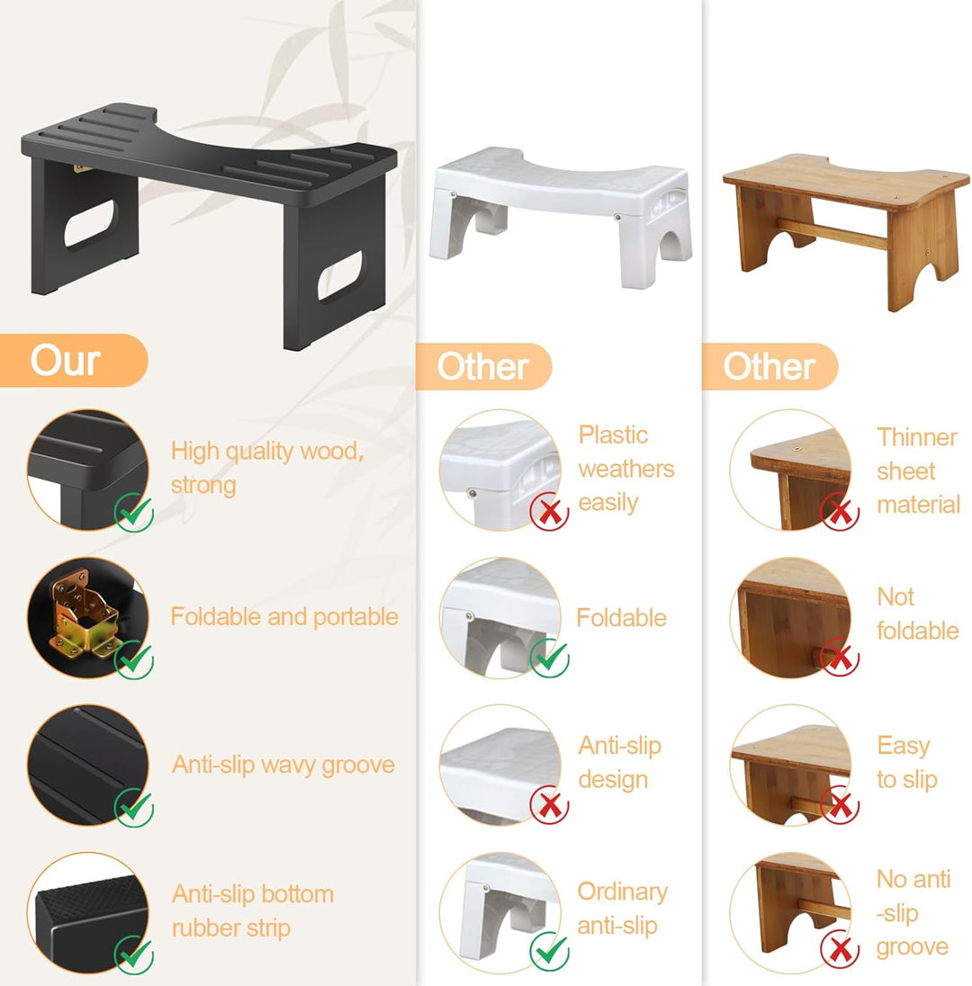 Toilettenhocker Holz, Klappbarer WC Hocker für Erwachsene, Toilettenhocker Erwachsene,Tritthocker Kl