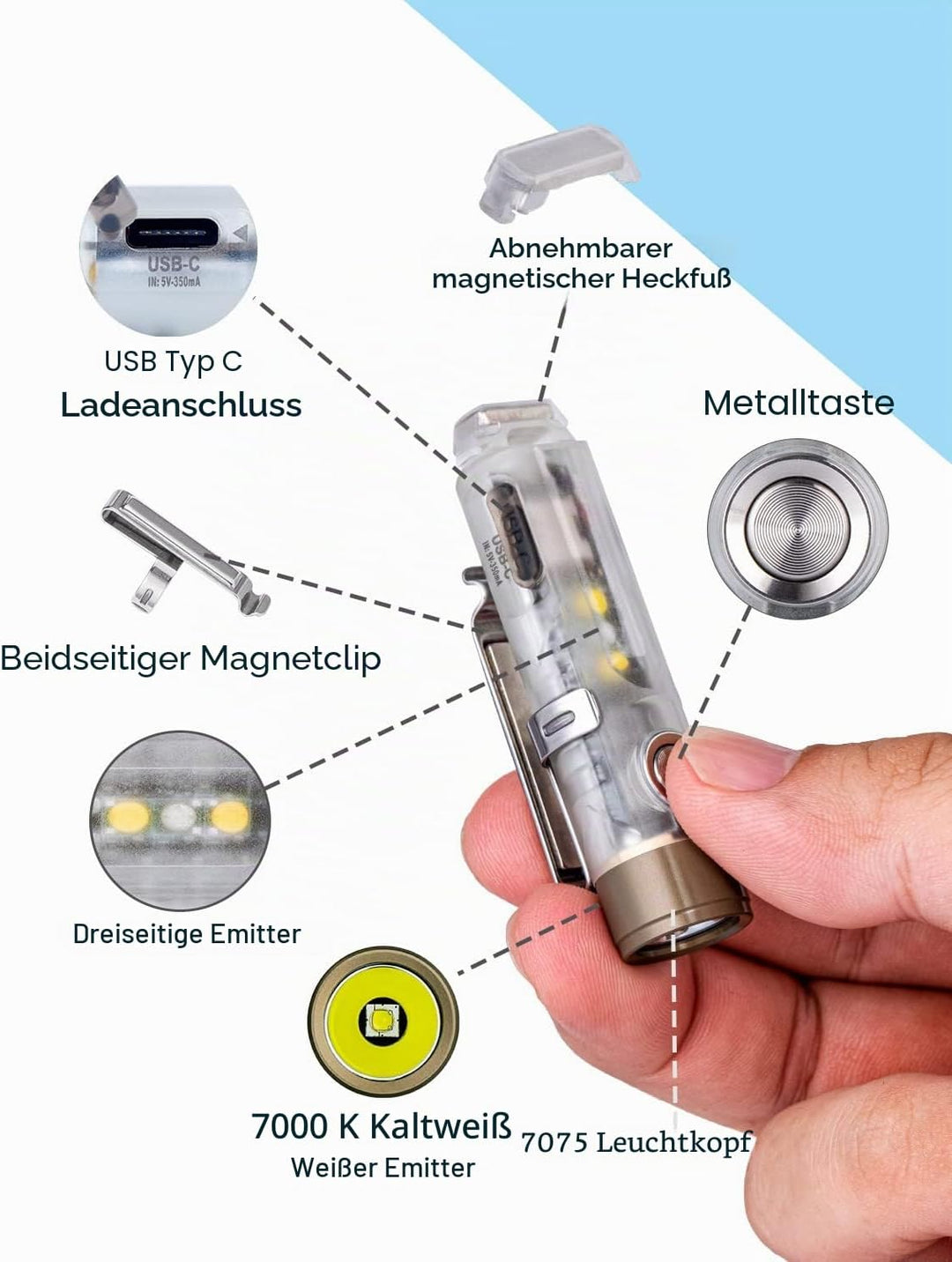 RovyVon Aurora A7 G4 7075 USB C wiederaufladbare Schlüsselanhänger Taschenlampen, 650 hohe Lumen kle