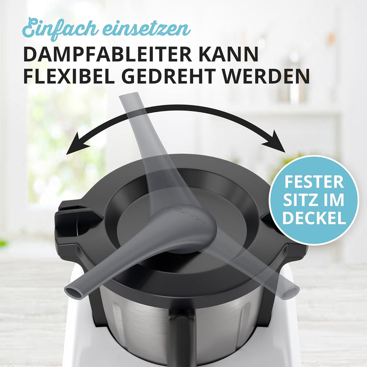 Dampfumleiter für Monsieur Cuisine Connect und Smart | Dampfableiter für Hängeschränke Schutz | Damp
