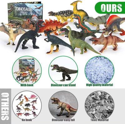 FRUSE Dinosaurier Spielzeug Set, 12 Stück Realistisches Figuren Spielset einschliesslich T-Rex, Carn