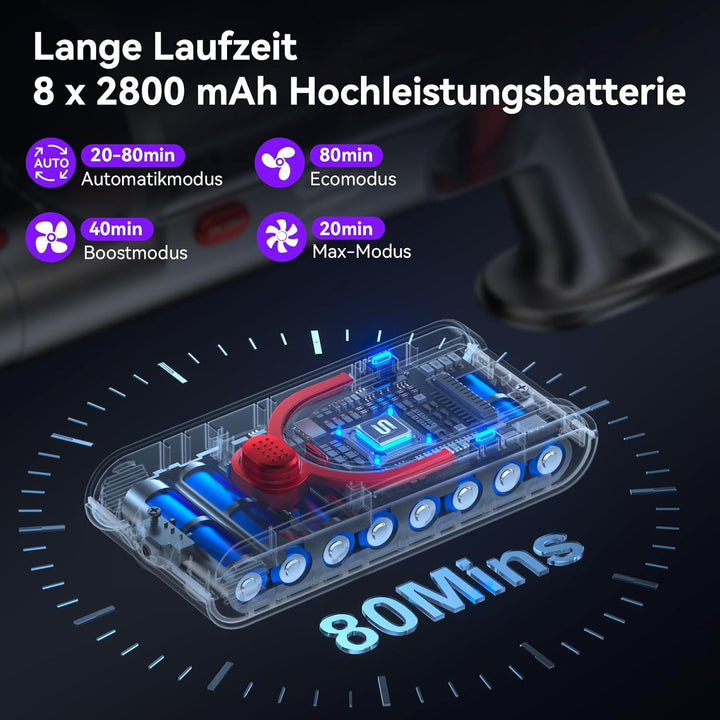 Vistefly V15 Ultra Akku Staubsauger, 48000Pa 600W 70Mins Staubsauger Kabellos mit Doppeldisplay, Akk