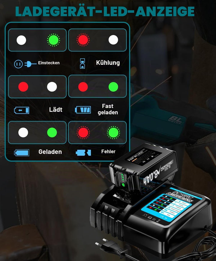 2026 Upgrade 2 Stück 8.0Ah/8000mAh BL1830 Batteries Ersatzakku für makita 18V Akku BL1830B BL1840 BL