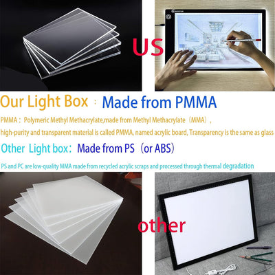 XIAOSTAR A4 Leuchttisch Led Licht Pad Copy Board Lichtplatten,mit Einstellbarer Helligkeit,für Künst