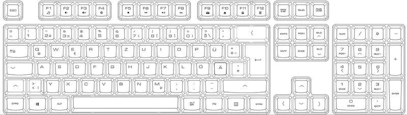 Perixx,11363,PERIBOARD-517 AA8Wasserdichte WaschbareTastatur mit Ziffernblock,IP65, Vollständig Wass